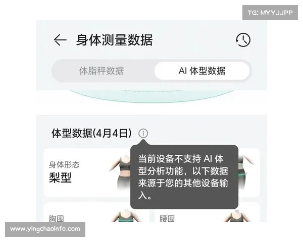 AI代谢分析模型近期突破，为体重管理提供个性化饮食建议